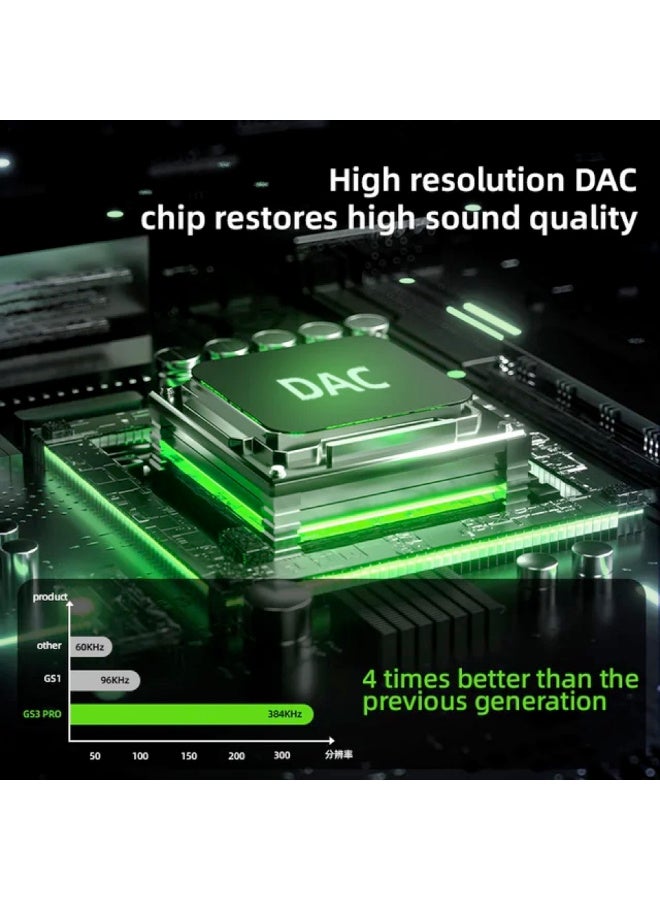 PIVA GS3PRO-W Type-C Adapter With 4 Ports 32bit Audio Support 60W Charging Power with Downward Sloping Elbow - Image 3